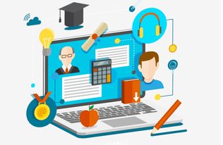 科技驅(qū)動(dòng)下的在線教育未來(lái)發(fā)展趨勢(shì)