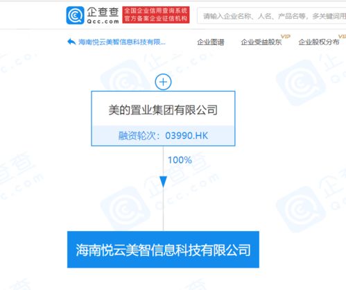 美的置業拓展科技服務領域，新公司聚焦信息系統運行維護服務