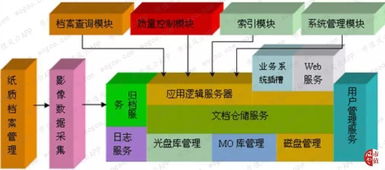 連續(xù)13年分紅零質(zhì)押，九年零減持卻難掩現(xiàn)金流困境 東華軟件信息系統(tǒng)運(yùn)維服務(wù)的利潤與隱憂